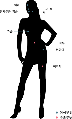 이미지